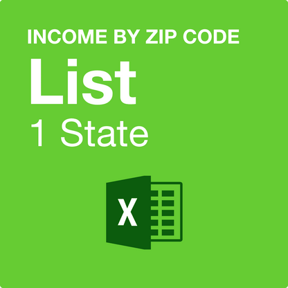 Income By Zip Code List: One State